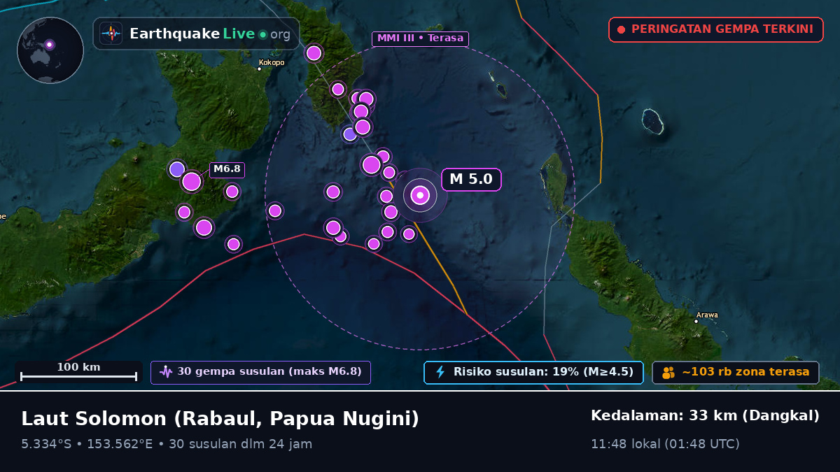 Laut Solomon (Papua Nugini)
