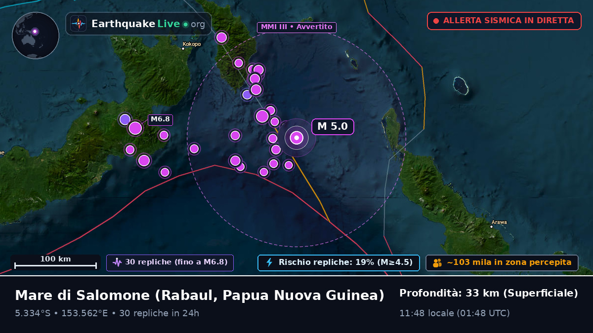 Mare di Salomone (Papua Nuova Guinea)