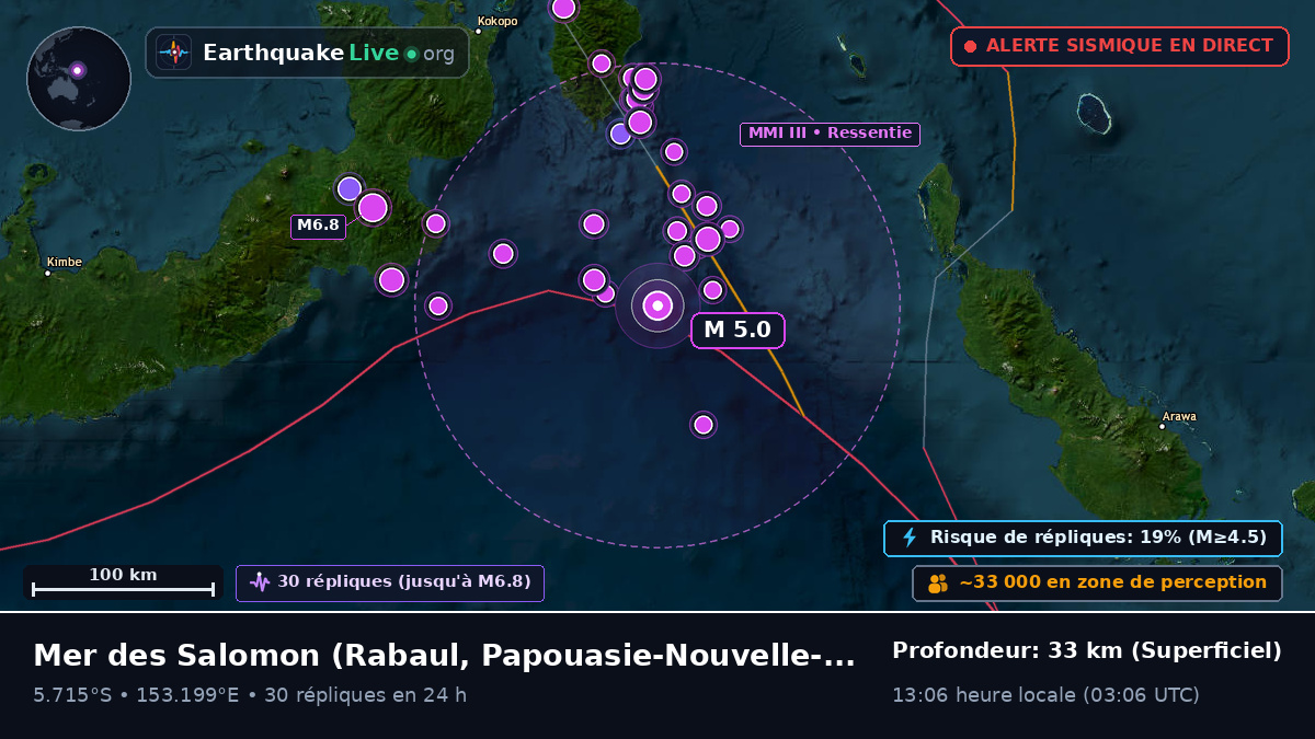 Mer des Salomon (Papouasie-Nouvelle-Guinée)