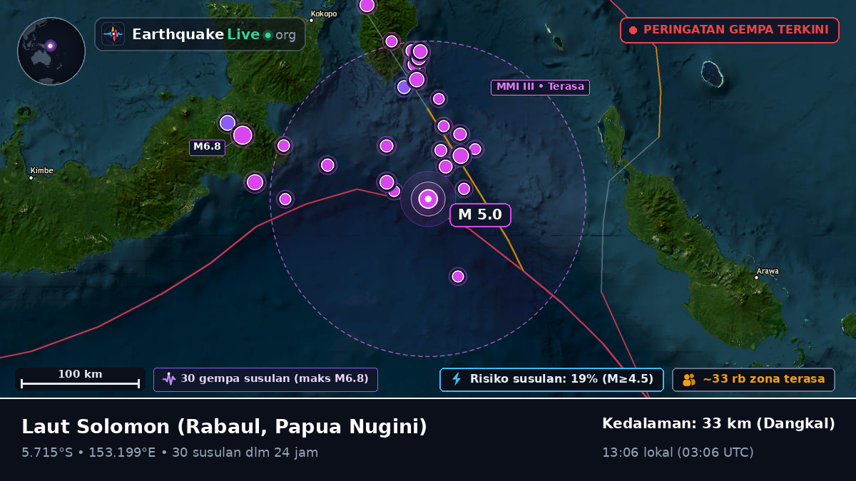 Laut Solomon (Papua Nugini)