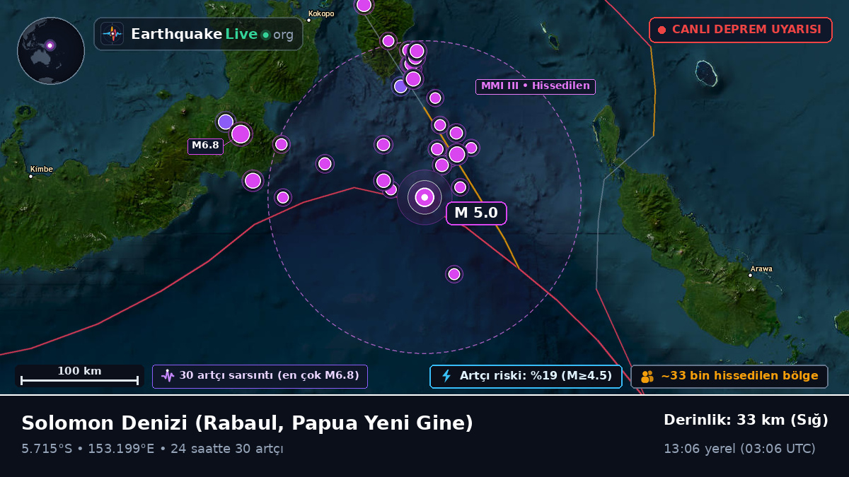 Solomon Denizi (Papua Yeni Gine)