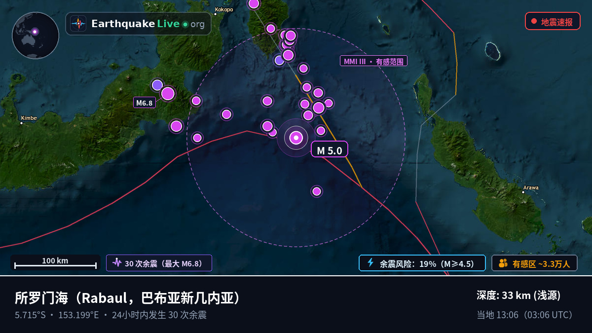 所罗门海 (巴布亚新几内亚)