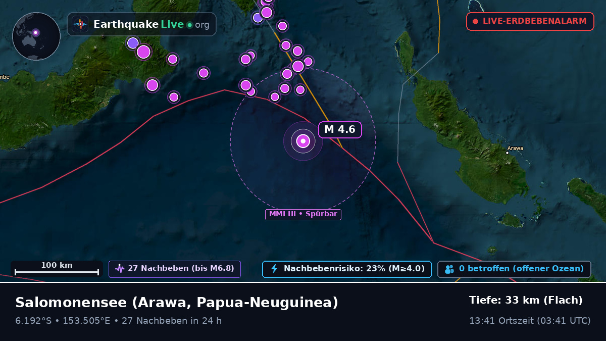 Salomonensee (Papua-Neuguinea)