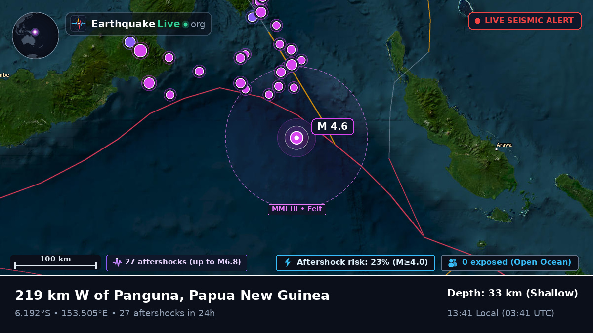 Solomon Sea (Papua New Guinea)