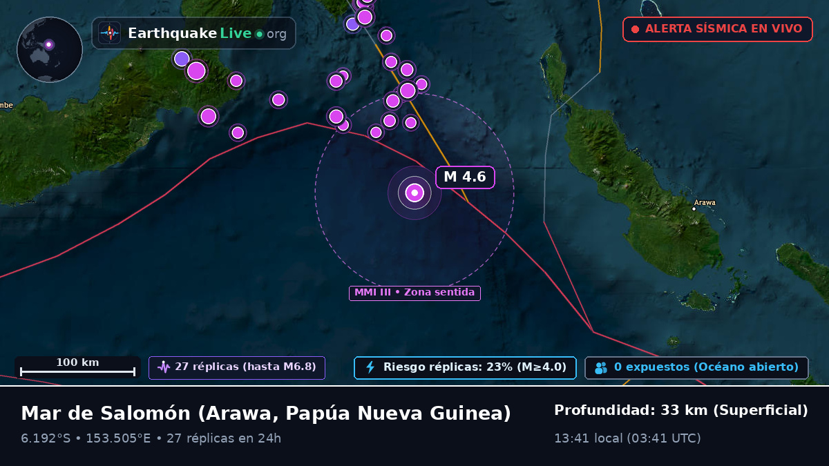 Mar de Salomón (Papúa Nueva Guinea)