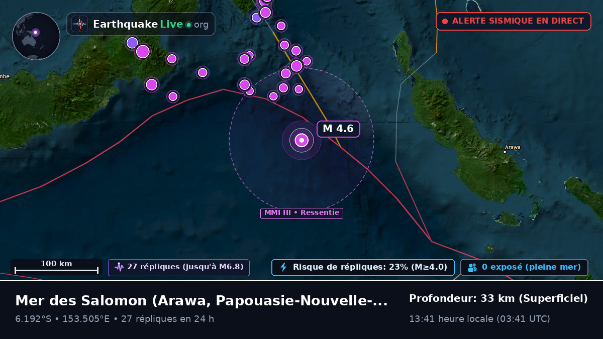 Mer des Salomon (Papouasie-Nouvelle-Guinée)
