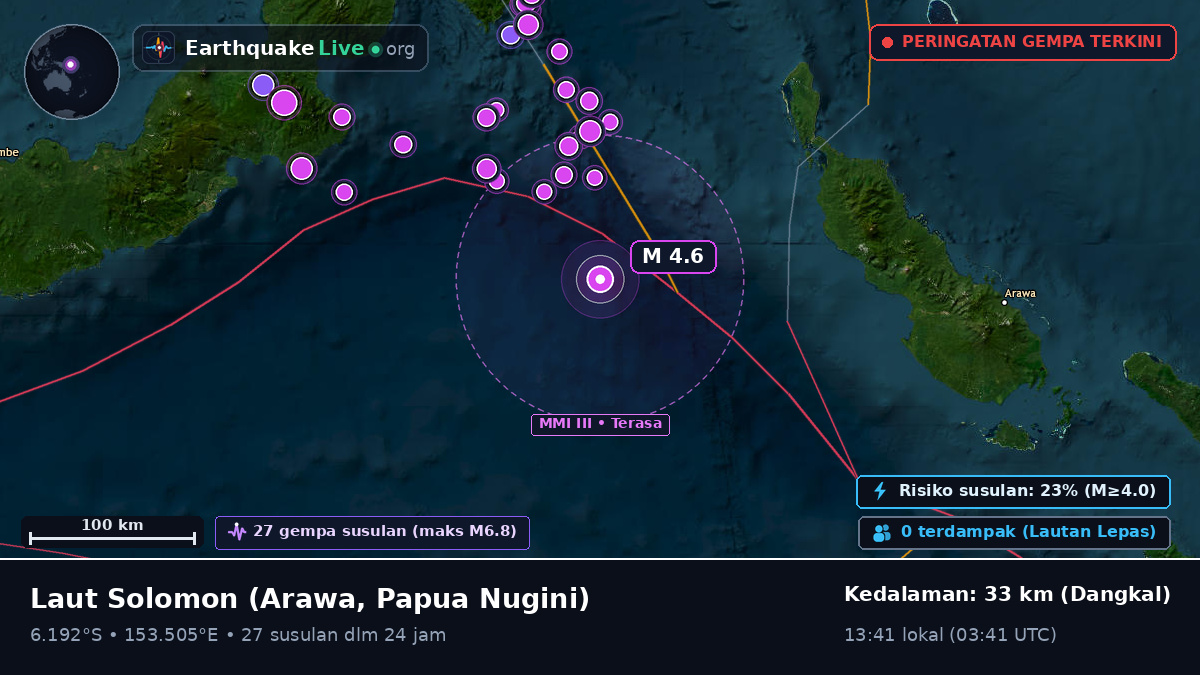 Laut Solomon (Papua Nugini)