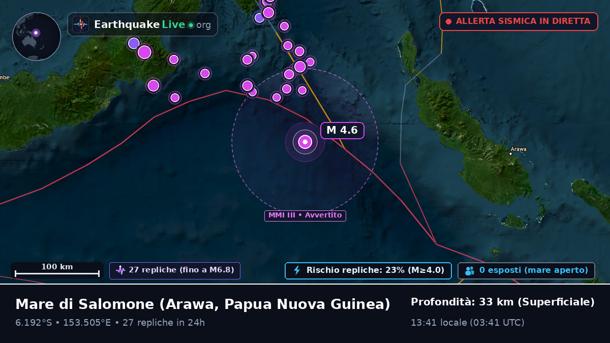 Mare di Salomone (Papua Nuova Guinea)