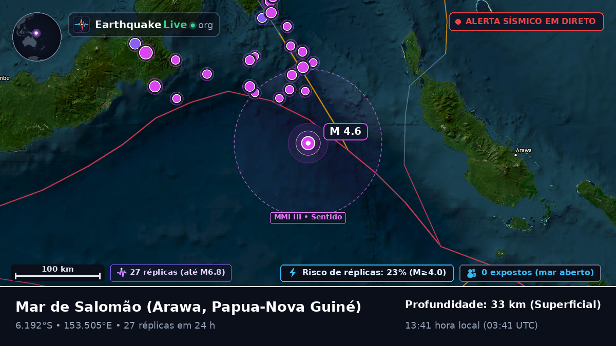 Mar de Salomão (Papua-Nova Guiné)
