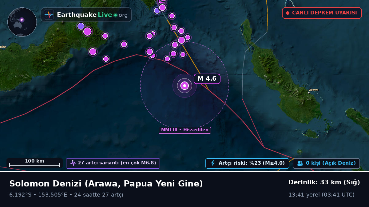 Solomon Denizi (Papua Yeni Gine)