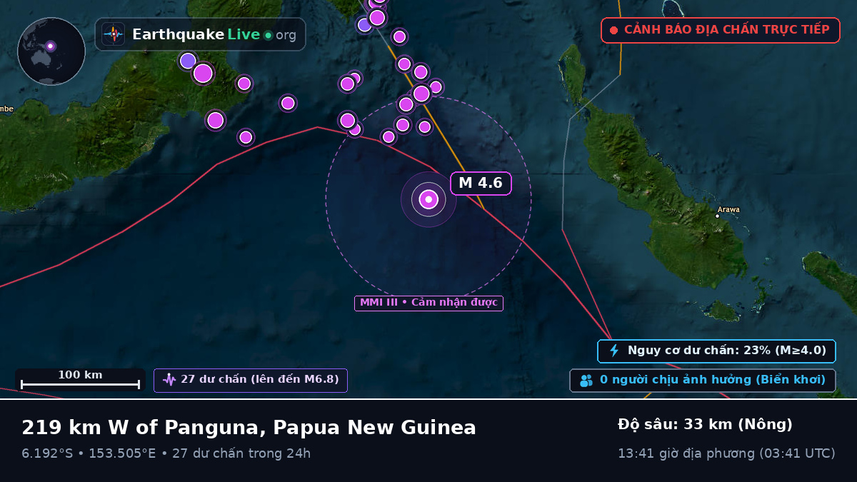 Biển Solomon (Papua New Guinea)