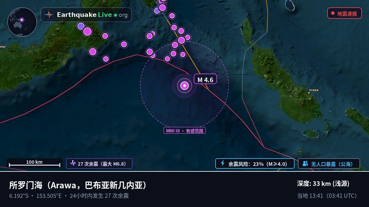 所罗门海 (巴布亚新几内亚)