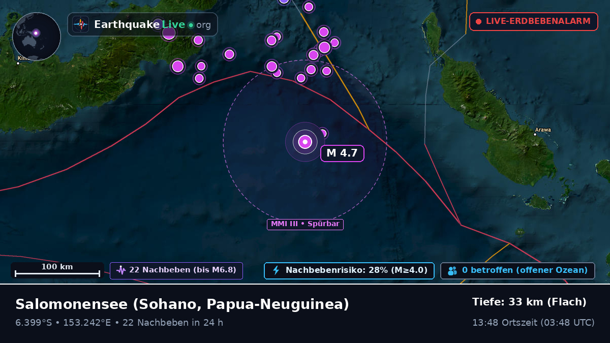 Salomonensee (Papua-Neuguinea)