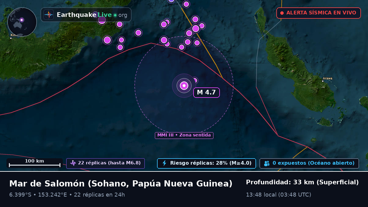 Mar de Salomón (Papúa Nueva Guinea)
