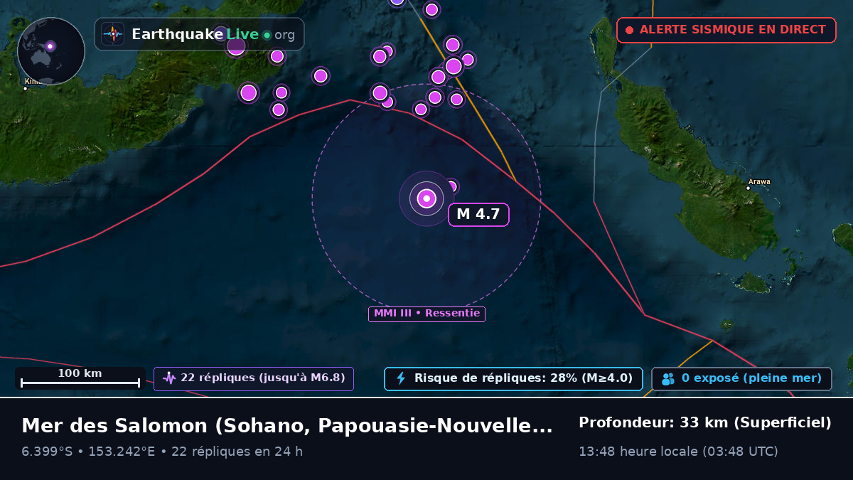Mer des Salomon (Papouasie-Nouvelle-Guinée)
