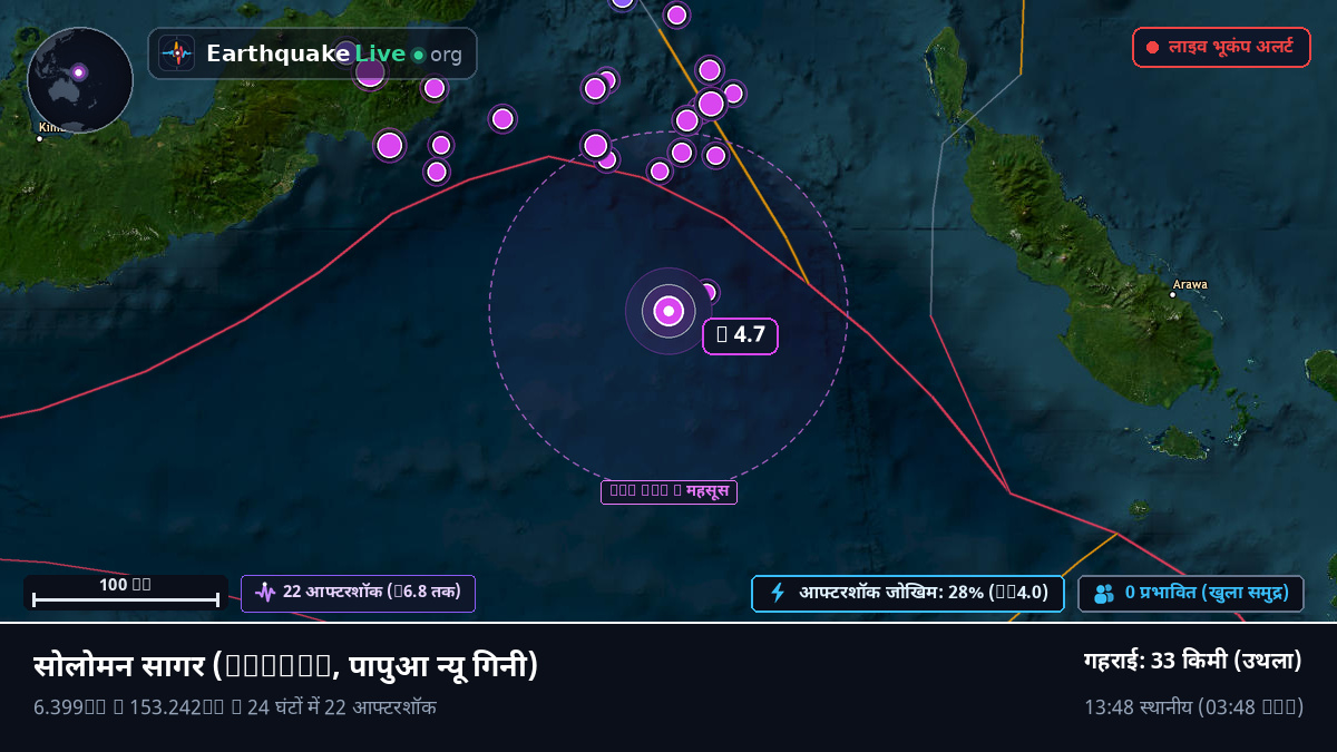 सोलोमन सागर (पापुआ न्यू गिनी)