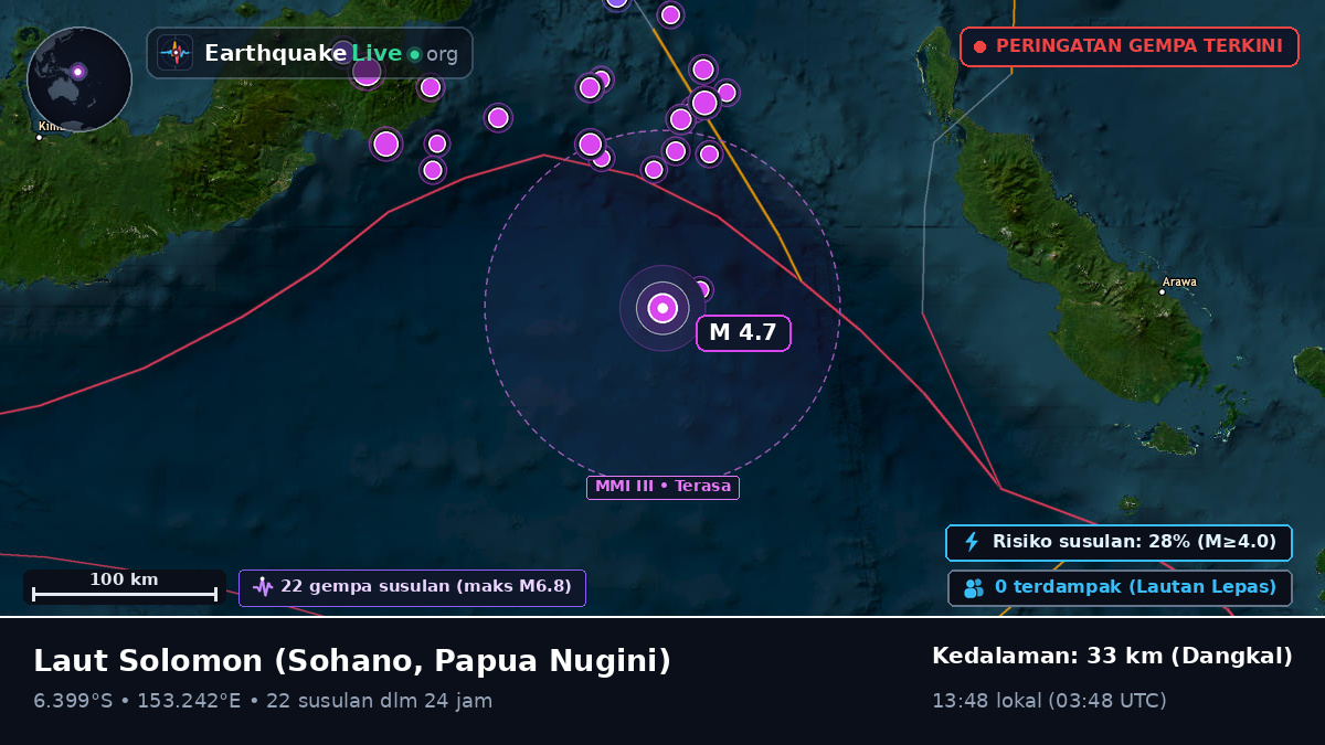 Laut Solomon (Papua Nugini)