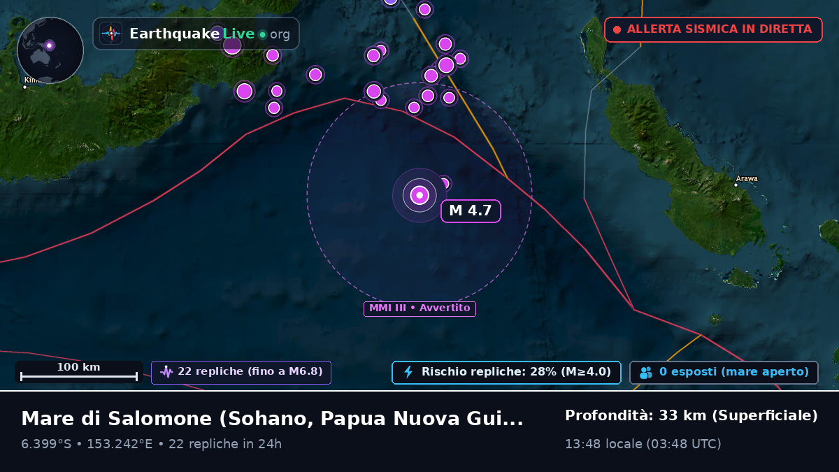Mare di Salomone (Papua Nuova Guinea)