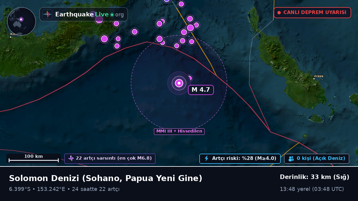 Solomon Denizi (Papua Yeni Gine)