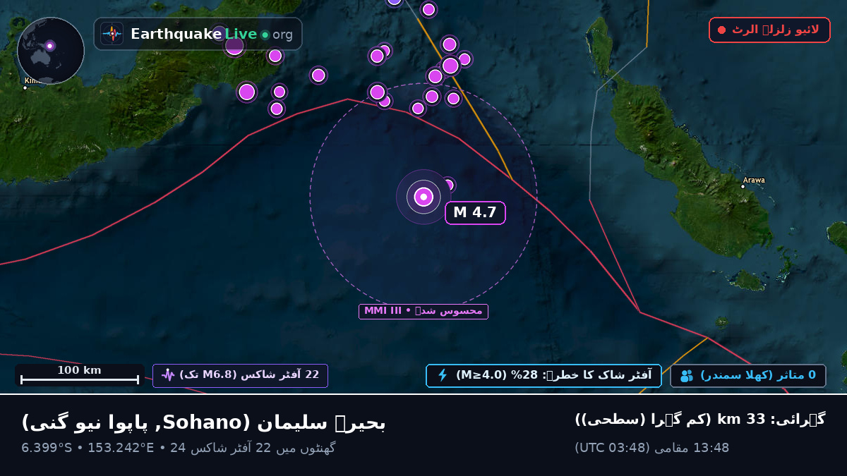 بحیرہ سلیمان (پاپوا نیو گنی)