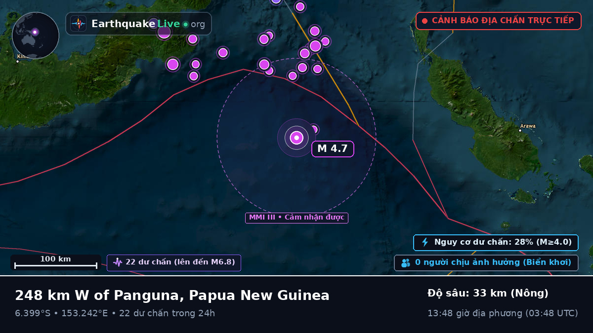 Biển Solomon (Papua New Guinea)