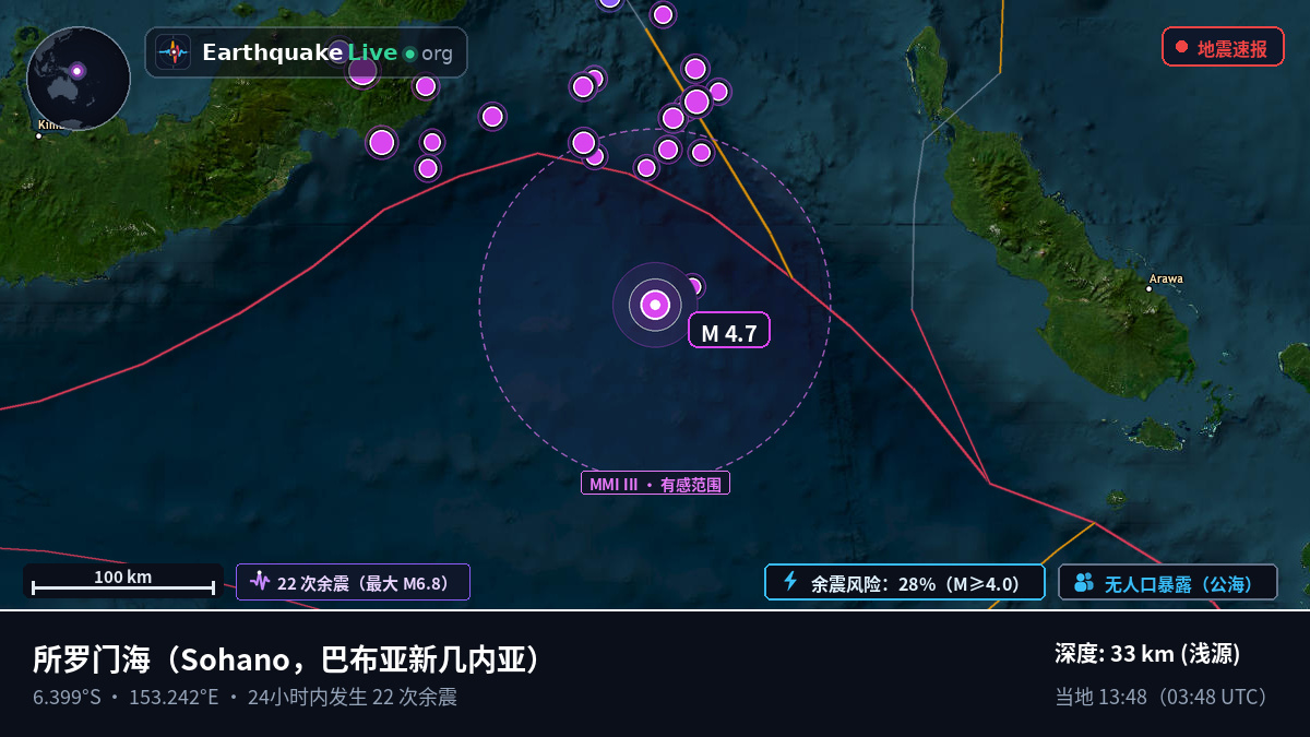 所罗门海 (巴布亚新几内亚)