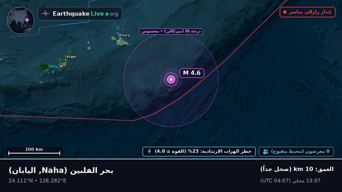 بحر الفلبين (اليابان)