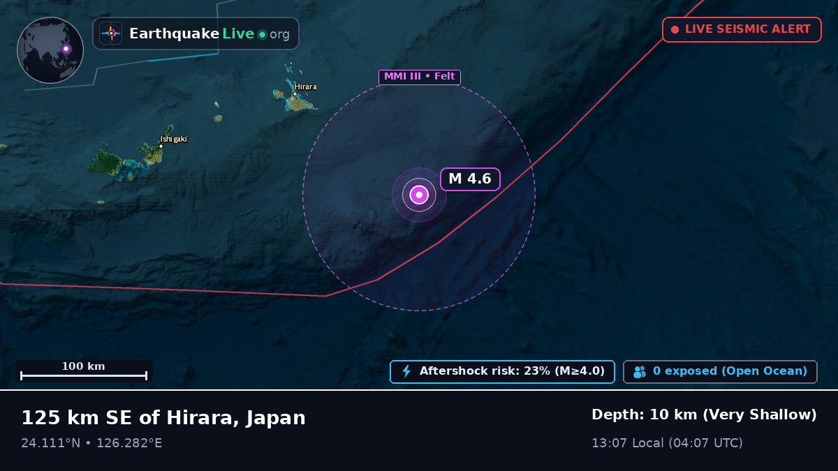 Philippine Sea (Japan)