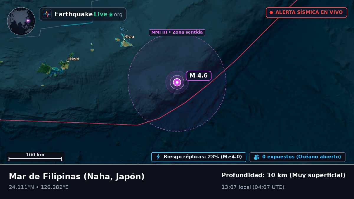 Mar de Filipinas (Japón)