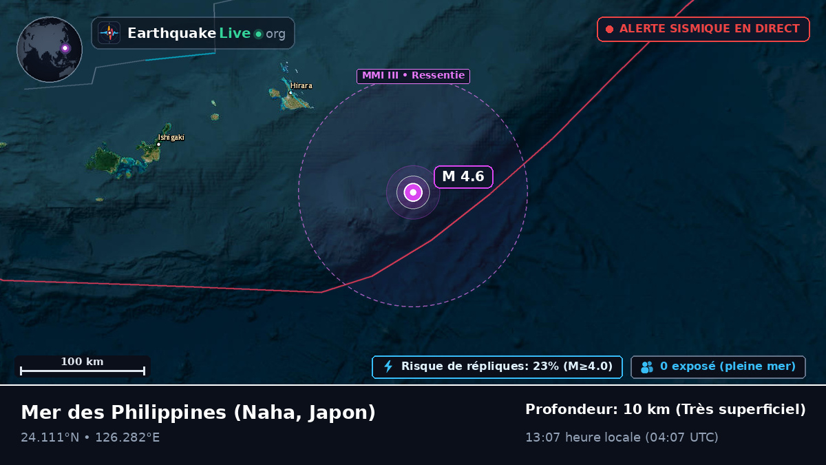 Mer des Philippines (Japon)