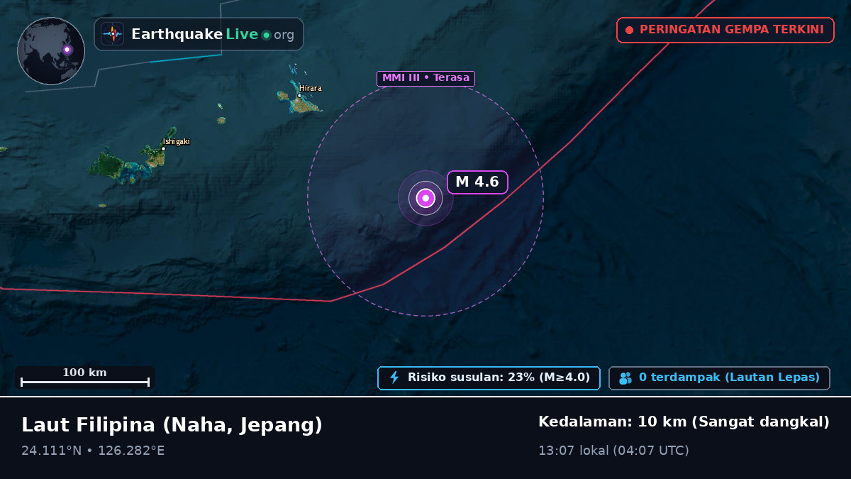 Laut Filipina (Jepang)