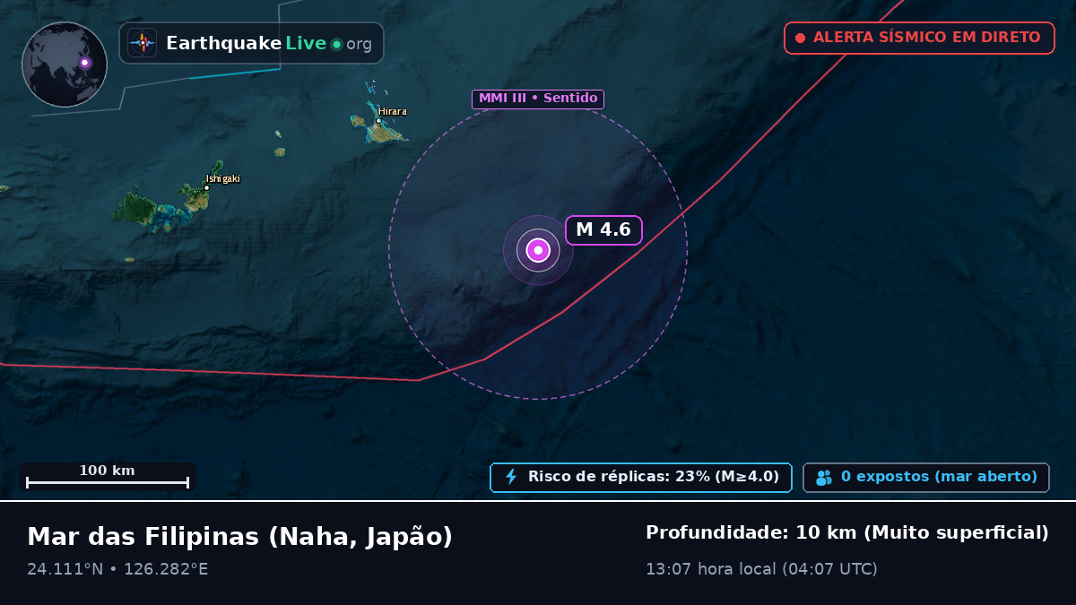 Mar das Filipinas (Japão)
