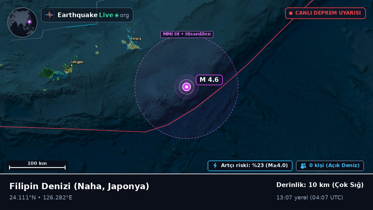Filipin Denizi (Japonya)