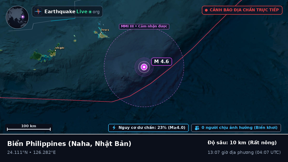 Biển Philippines (Nhật Bản)