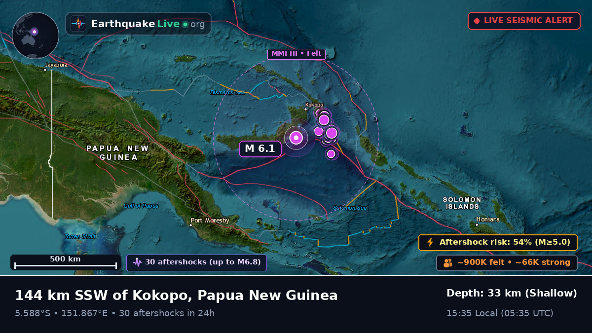 Solomon Sea (Papua New Guinea)