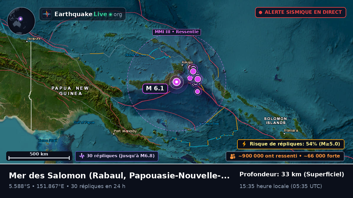 Mer des Salomon (Papouasie-Nouvelle-Guinée)