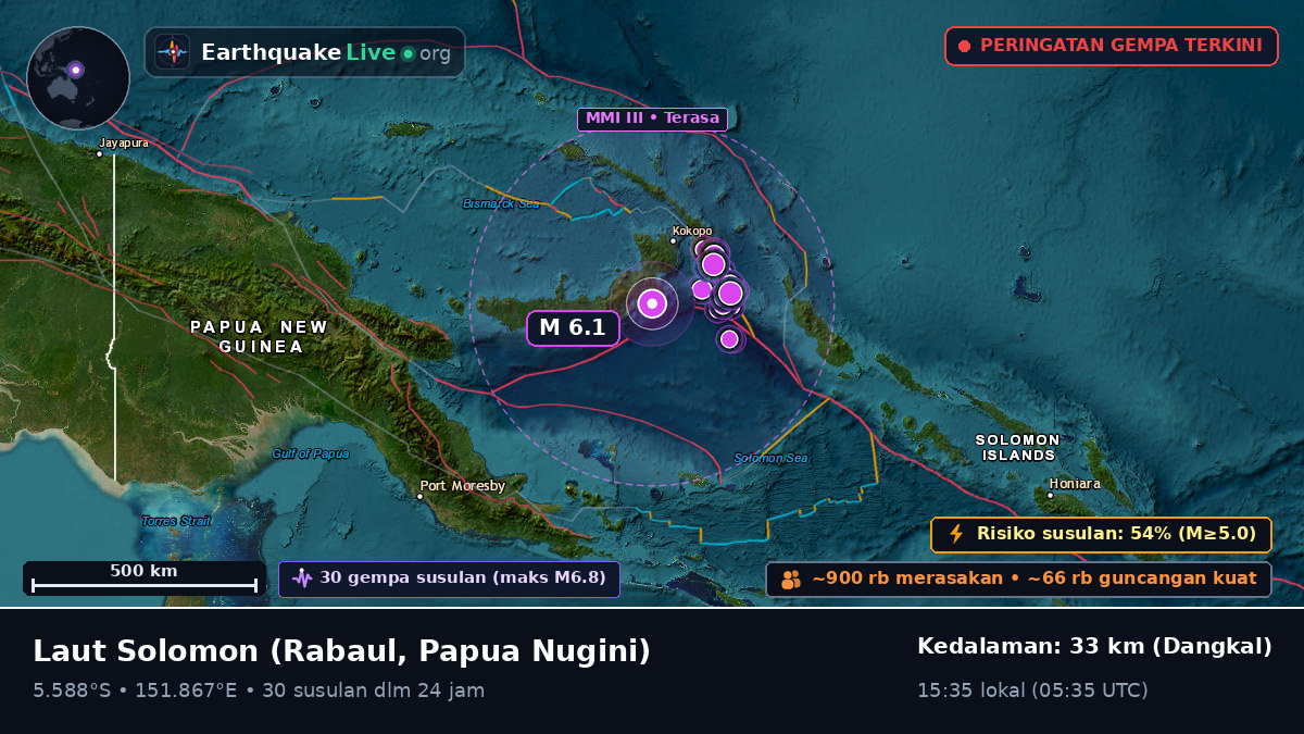 Laut Solomon (Papua Nugini)