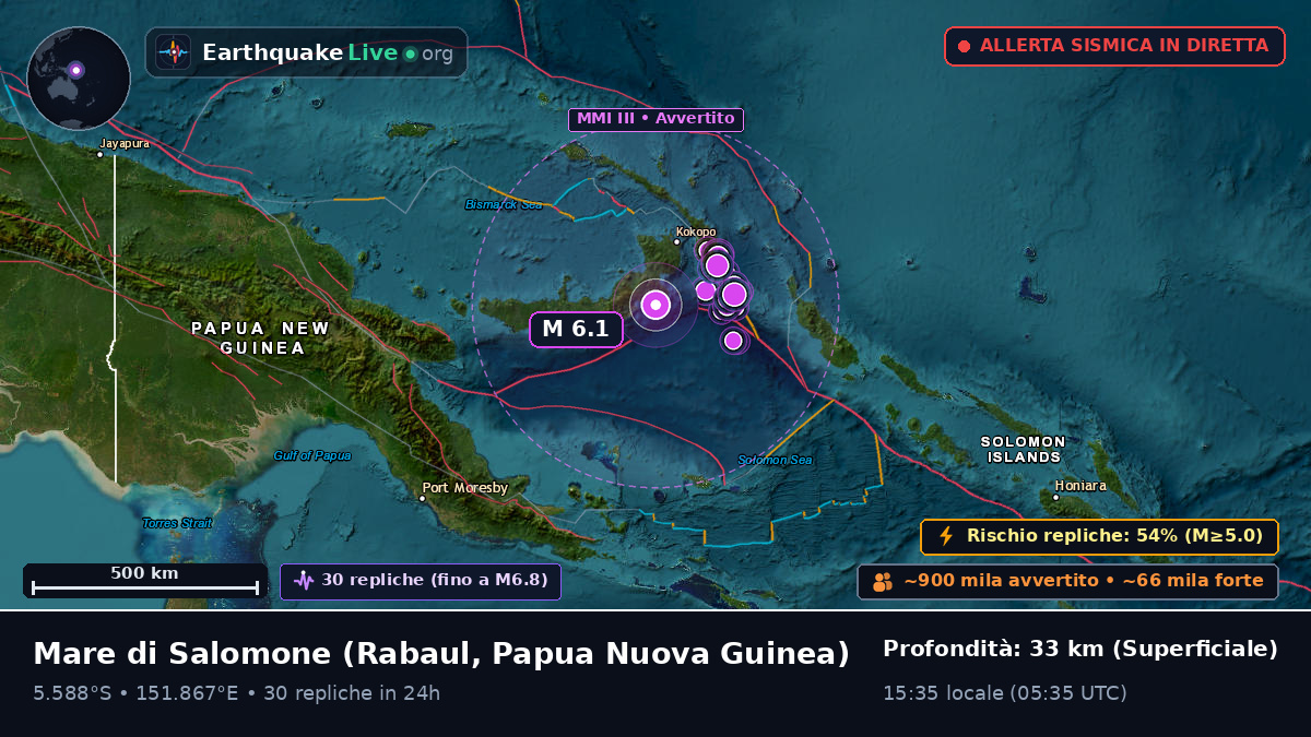 Mare di Salomone (Papua Nuova Guinea)