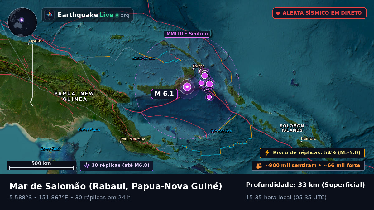 Mar de Salomão (Papua-Nova Guiné)