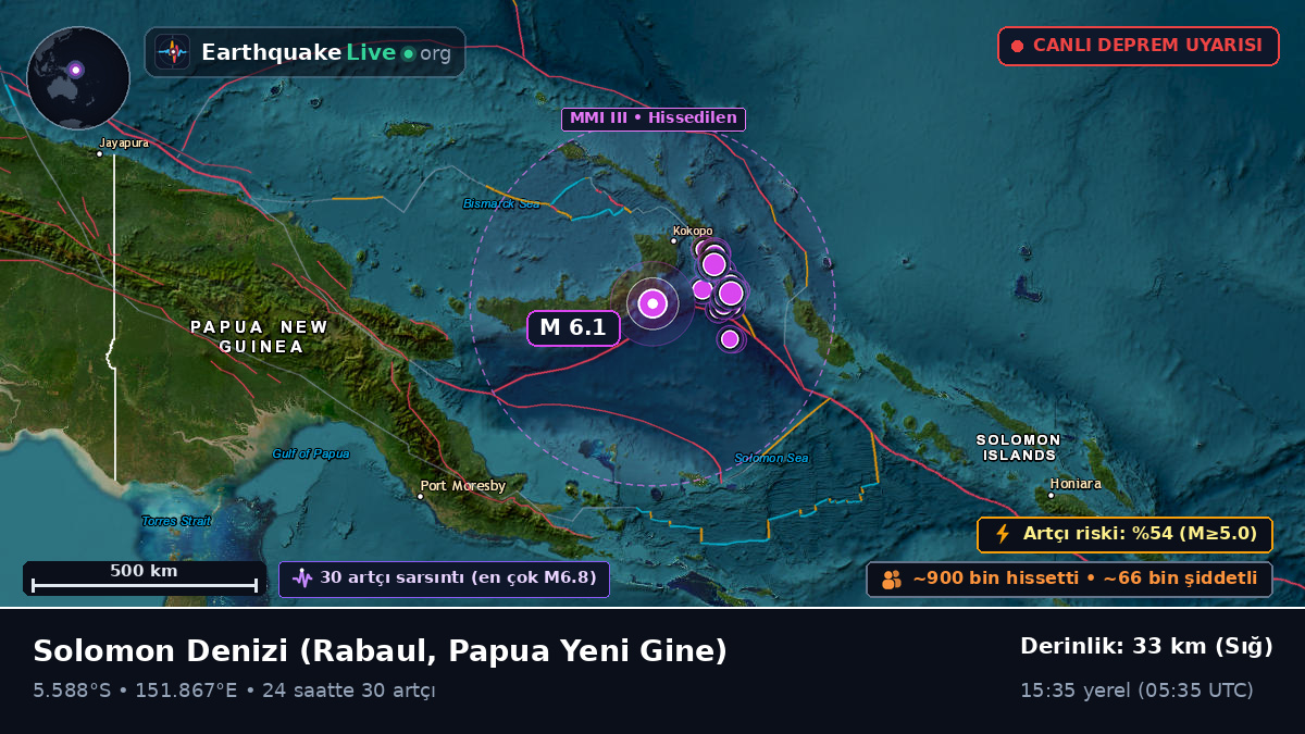 Solomon Denizi (Papua Yeni Gine)