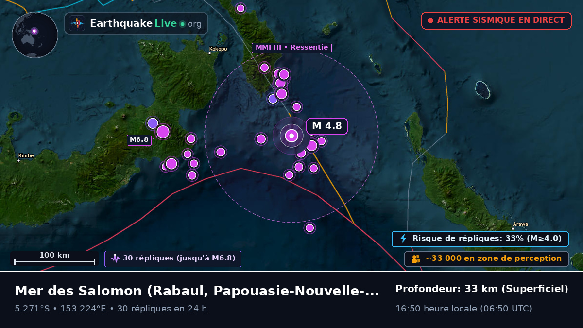 Mer des Salomon (Papouasie-Nouvelle-Guinée)