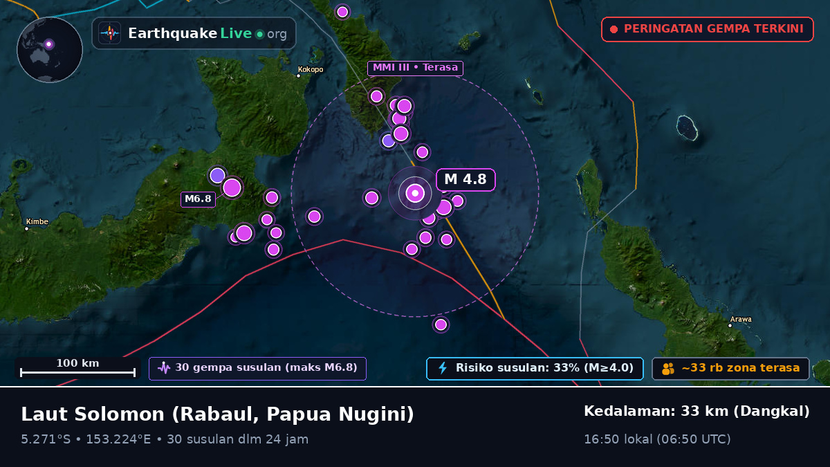Laut Solomon (Papua Nugini)