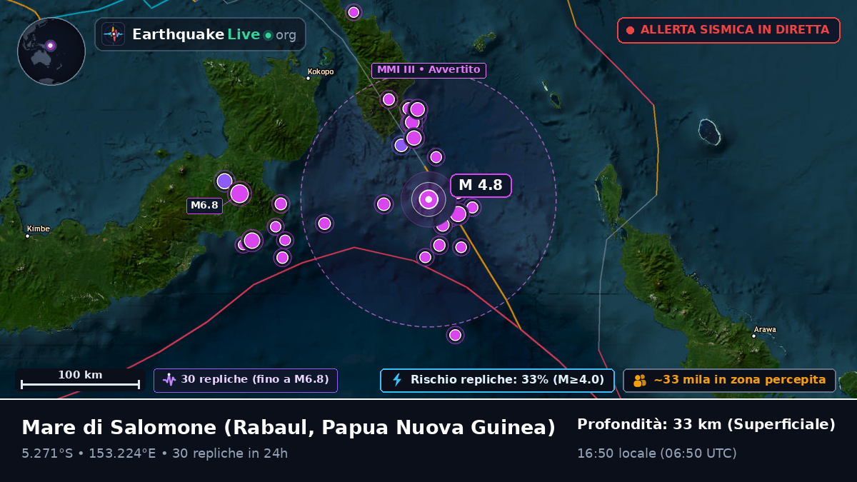 Mare di Salomone (Papua Nuova Guinea)