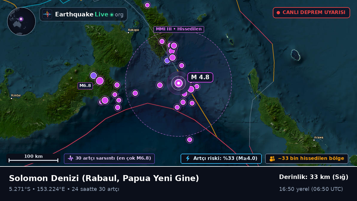 Solomon Denizi (Papua Yeni Gine)