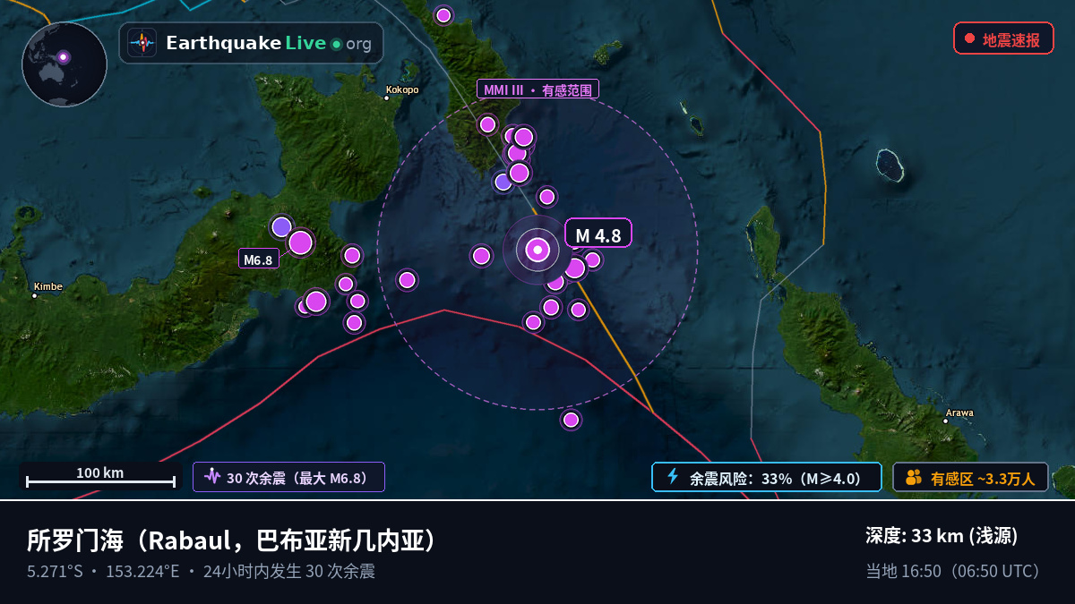 所罗门海 (巴布亚新几内亚)