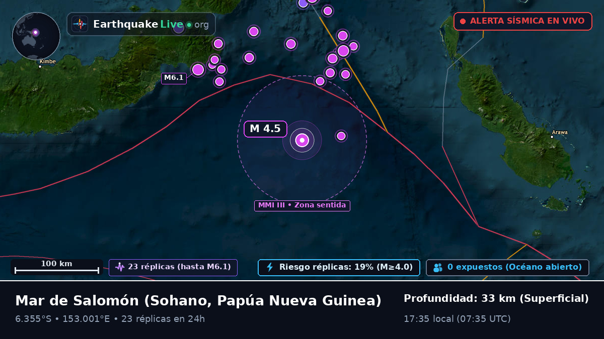 Mar de Salomón (Papúa Nueva Guinea)