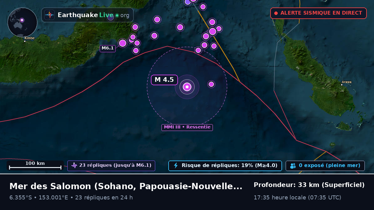 Mer des Salomon (Papouasie-Nouvelle-Guinée)