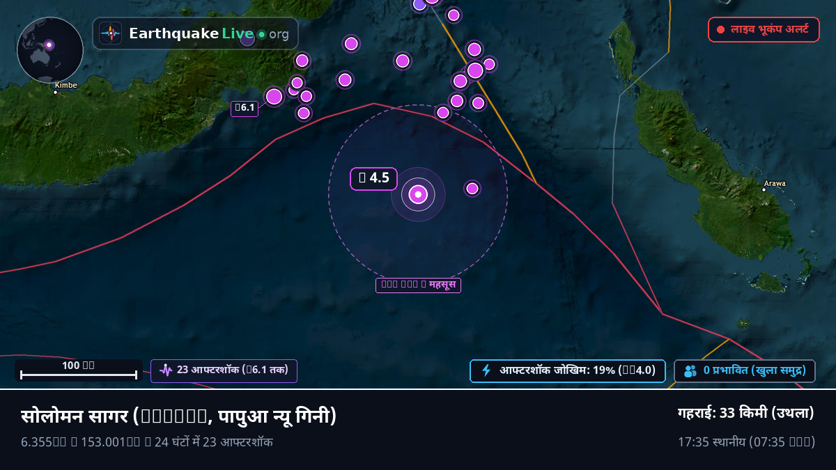 सोलोमन सागर (पापुआ न्यू गिनी)