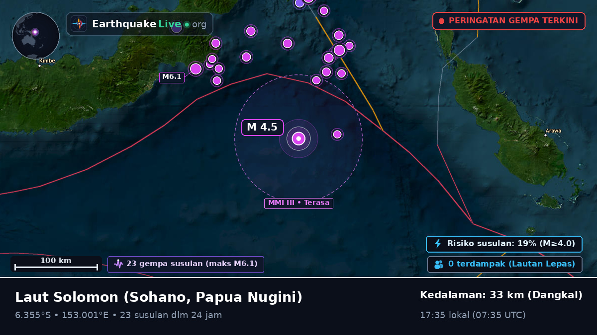 Laut Solomon (Papua Nugini)