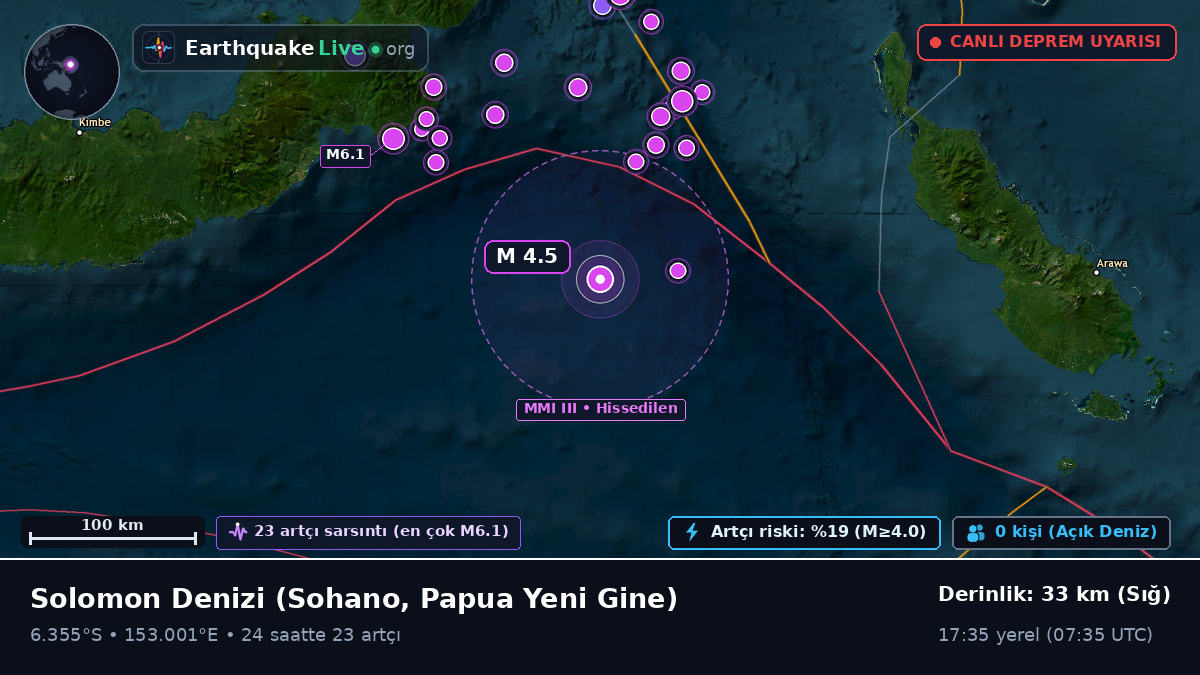 Solomon Denizi (Papua Yeni Gine)